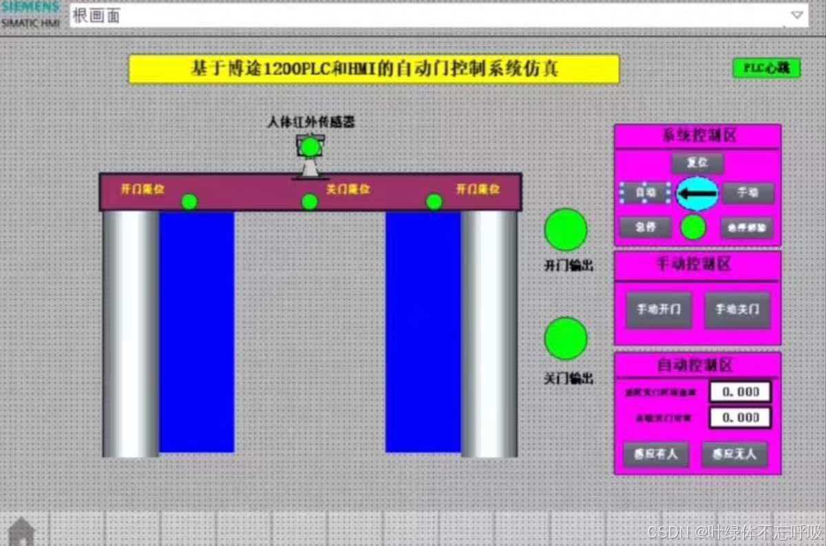 基于PLC的自动门控制系统设计感应门控制博图HMI仿真组态-CSDN博客