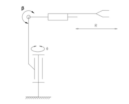 双刃错位剪切原理图