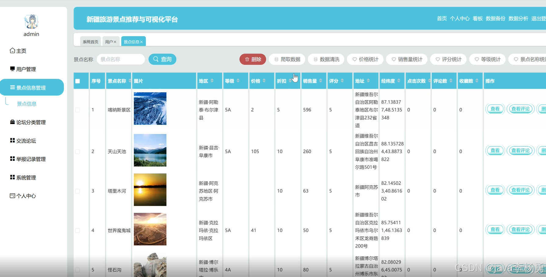基于Python的新疆旅游景点推荐与可视化系统设计和实现-任务书-CSDN博客