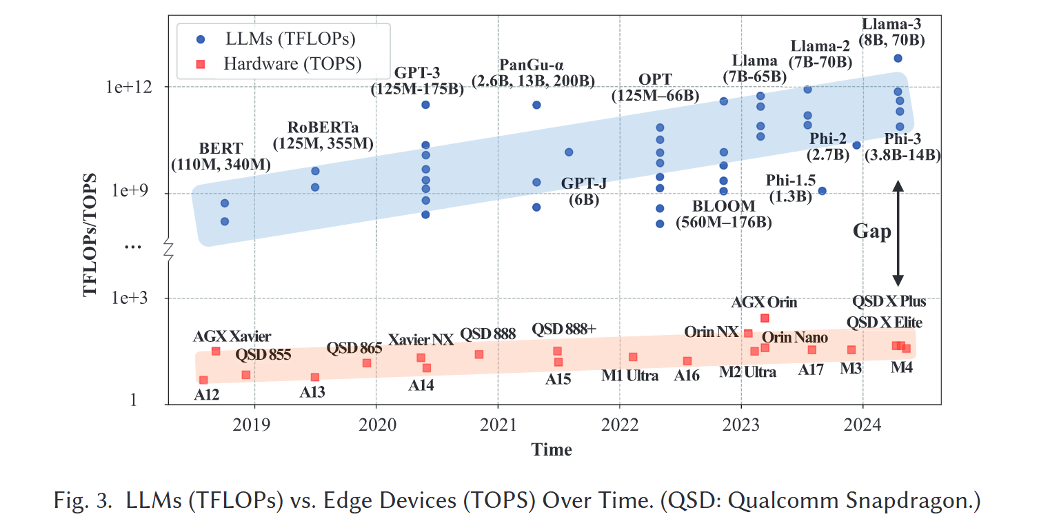 ![[Pasted image 20250417170537.png]]