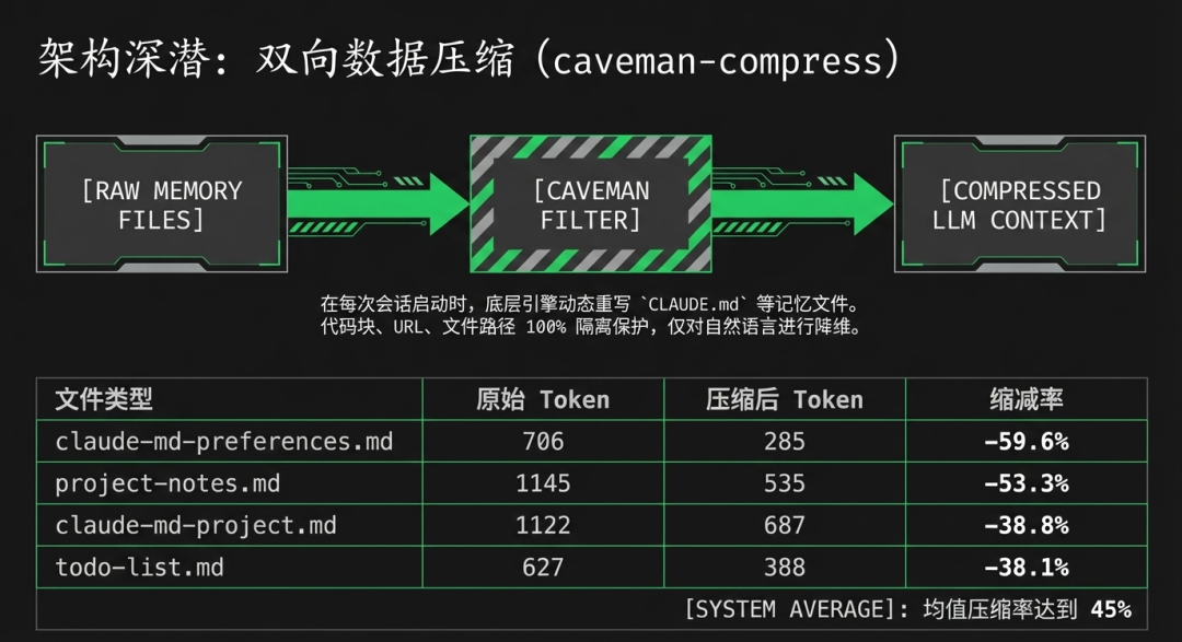 arch_layout_p6_i1.png