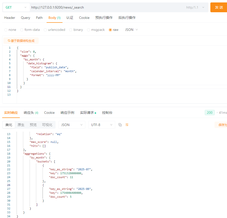 Elasticsearch8（ES）保姆级菜鸟入门教程_elasticsearch菜鸟教程
