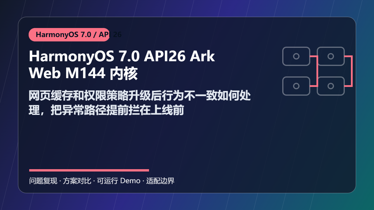 HarmonyOS 7.0 API26 ArkWeb M144 内核适配 验收清单:网页缓存和权限策略升级后行为不一致如何处理,把异常路径提前拦在上线前