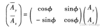 【数学】数学——矢量运算_矢量和-CSDN博客