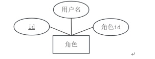 mz0965-基于Python的图书管理系统的设计与实现-