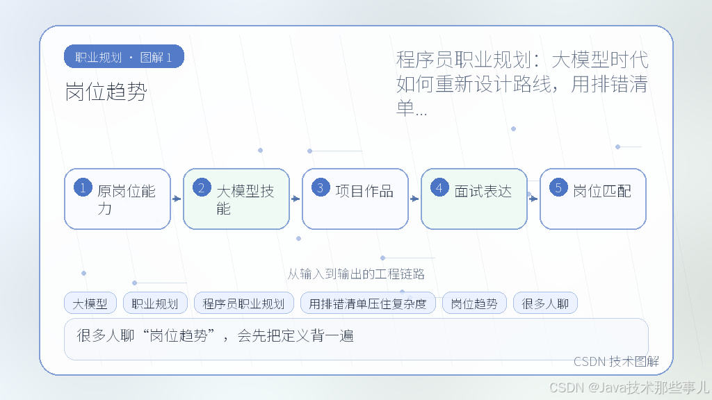 文章插图 1