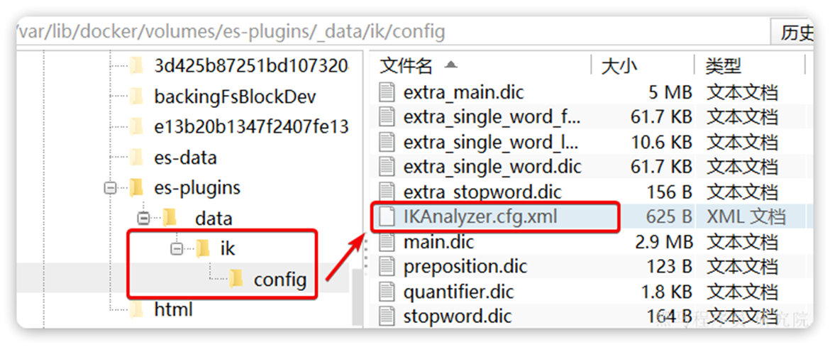 搜索引擎Elasticsearch入门——学习笔记_elasticsearch学习
