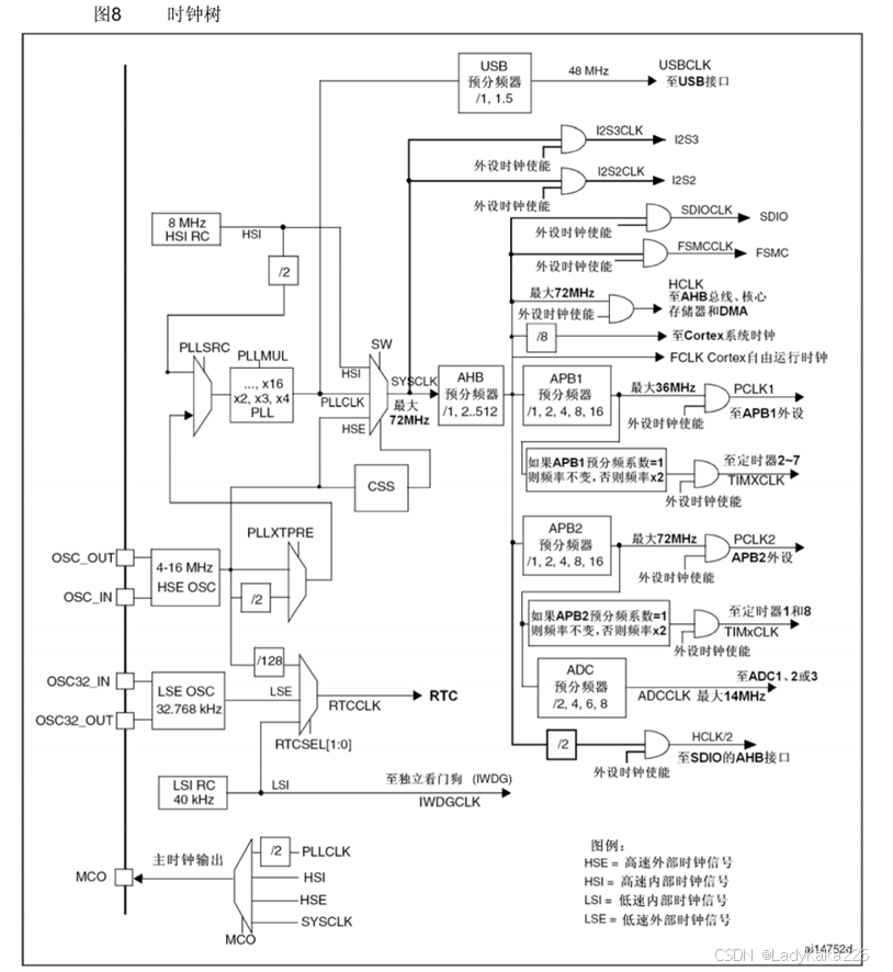 ng&pos_id=img-G3k5GHn7-1740971844506)