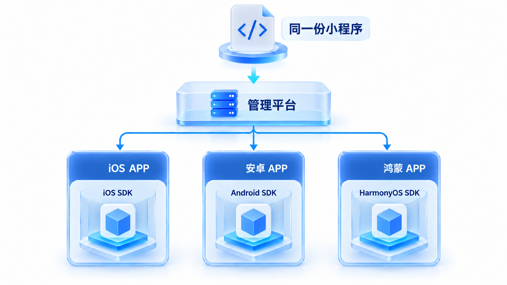 inline_01_architecture