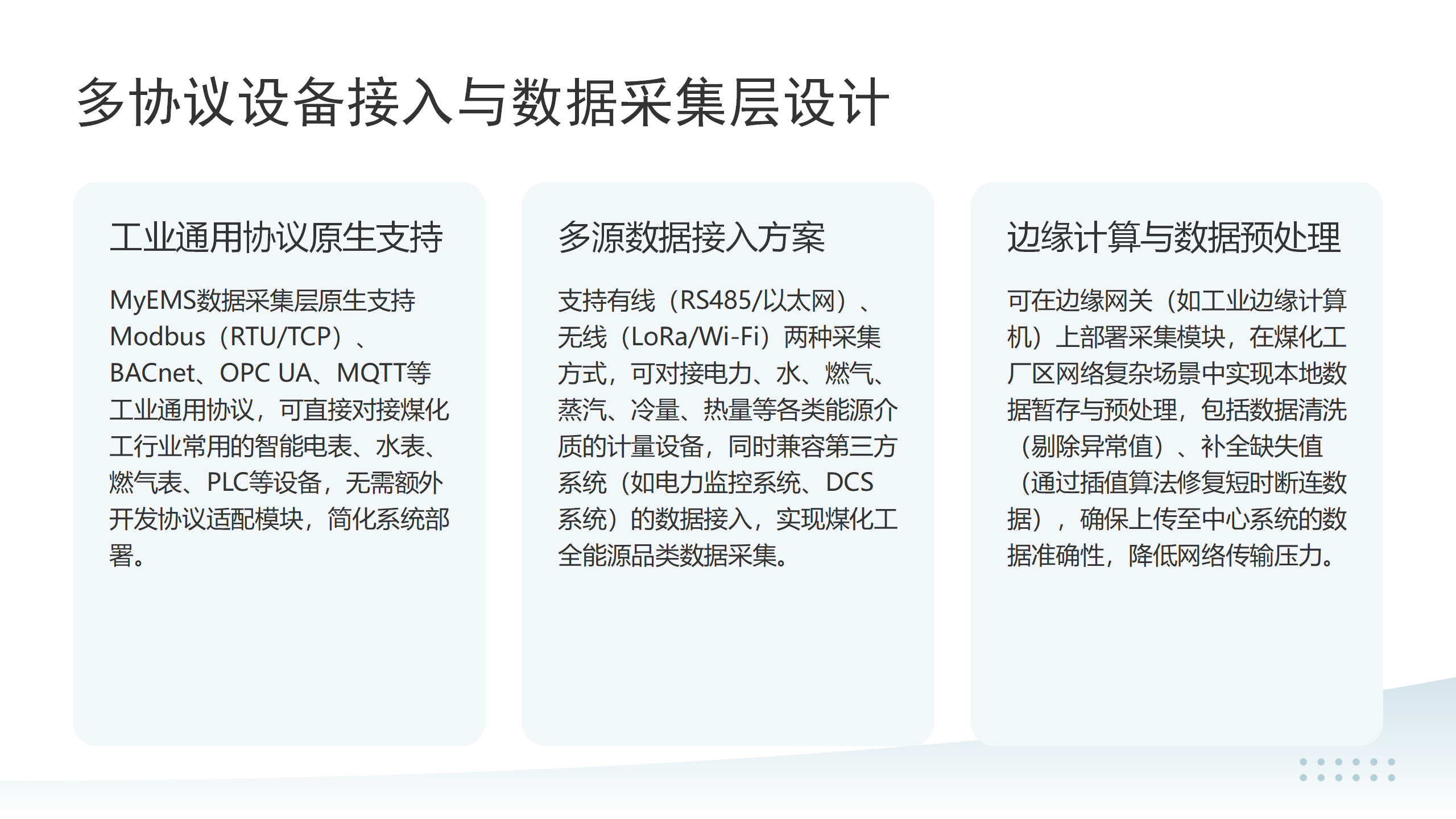 添加描述