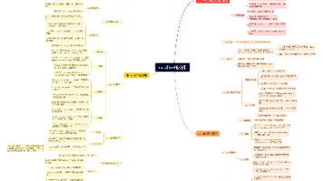 【C++STL】map与set(举例+详解,一文说懂)!封面图