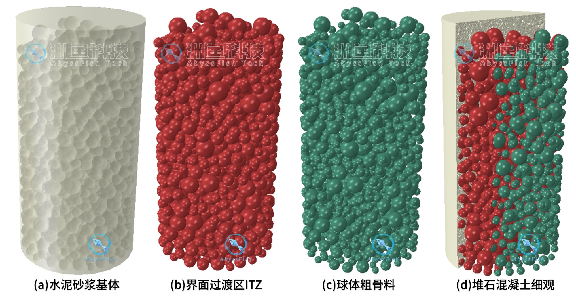 堆石混凝土细观ABAQUS