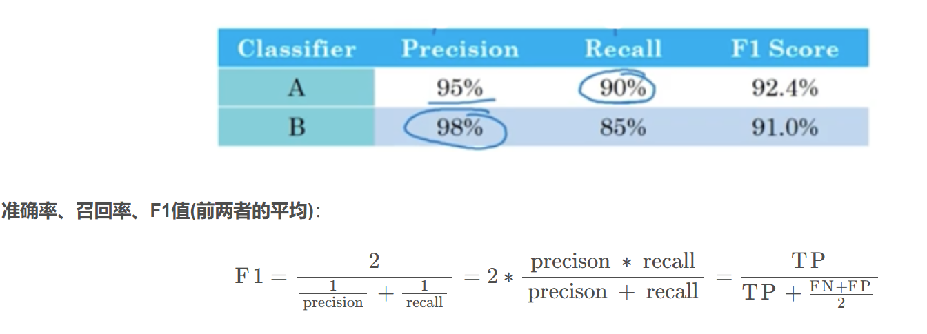 外链图片转存失败,源站可能有防盗链机制,建议将图片保存下来直接上传