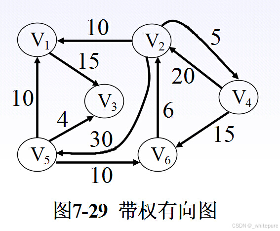 在这里插入<a class=