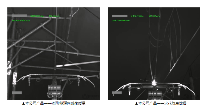 动车弓网检测系统助力铁路运行安全