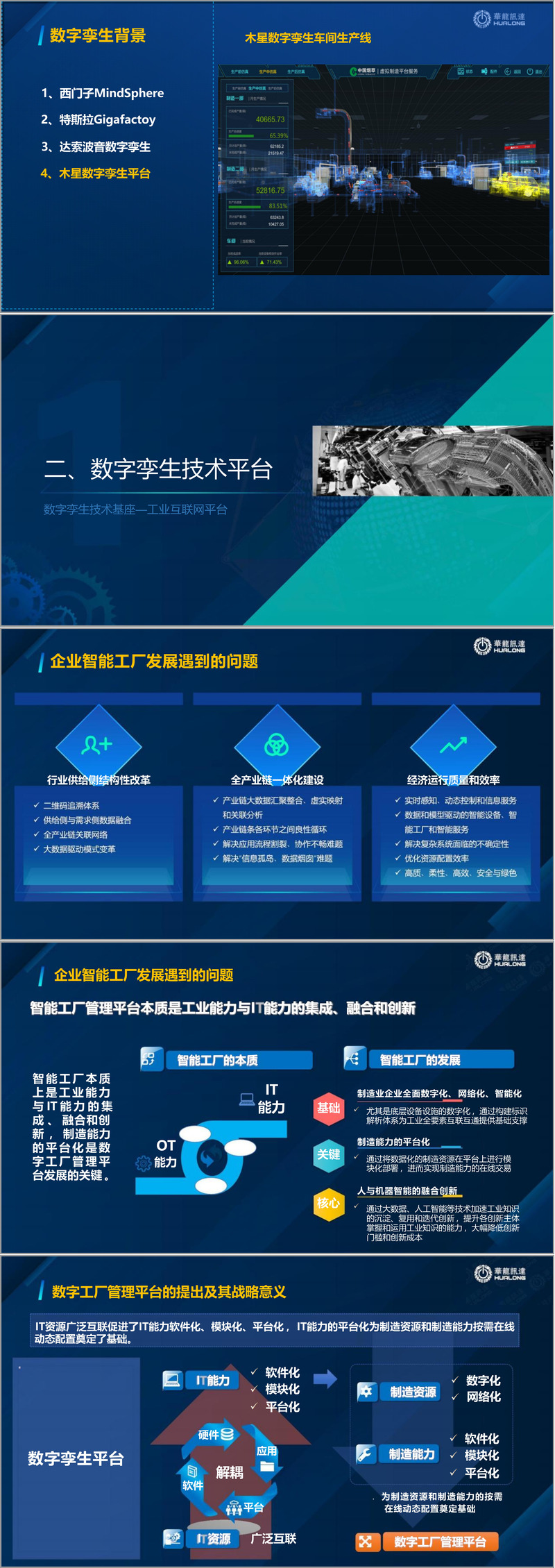 (88页PPT)数字孪生数字化基础建设(附下载方式)_数字孪生数字化基础建设ppt(88页)-CSDN博客