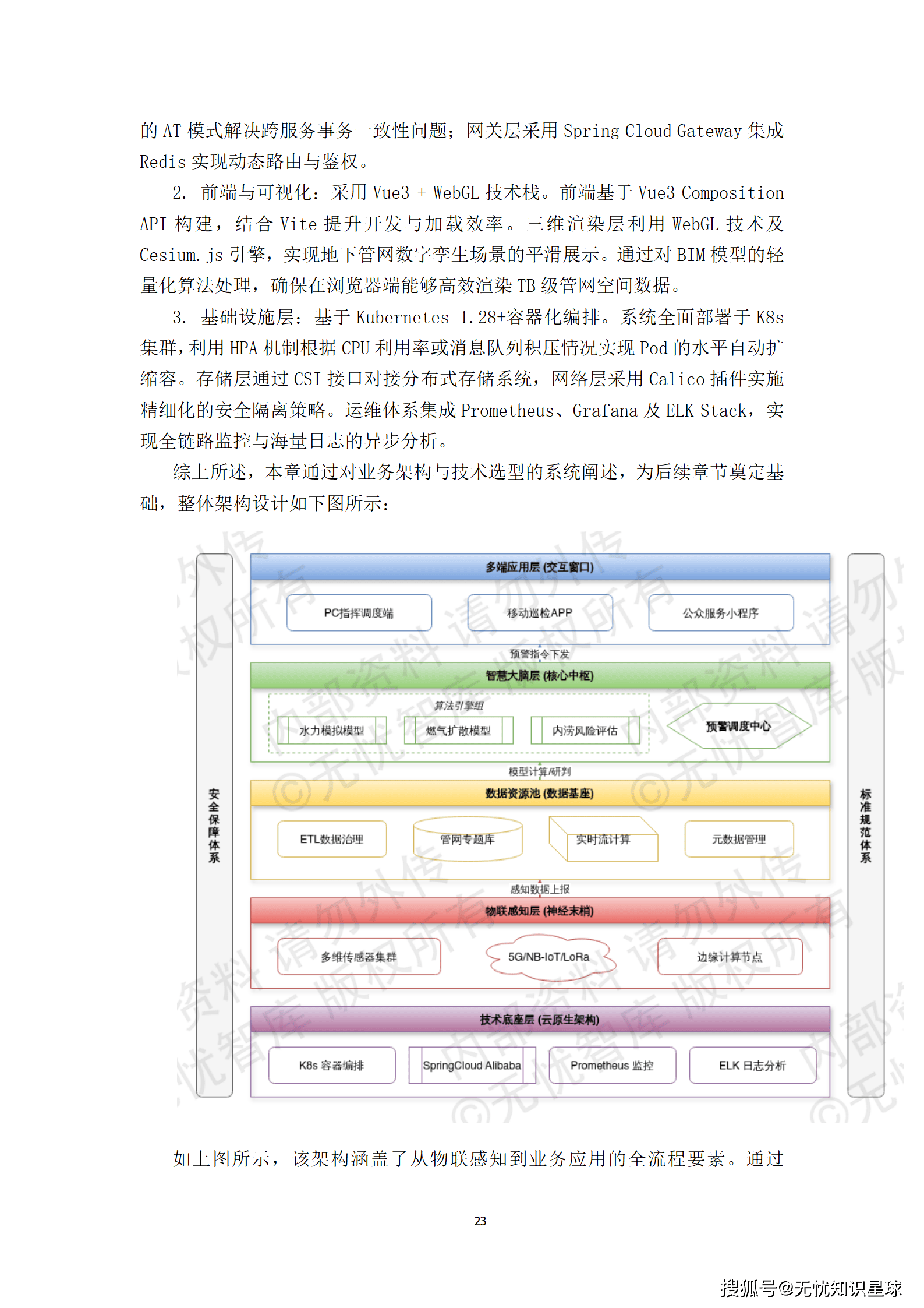 城市级地下管网与城市内涝防范(海绵城市)物联感知网建设方案_23.png