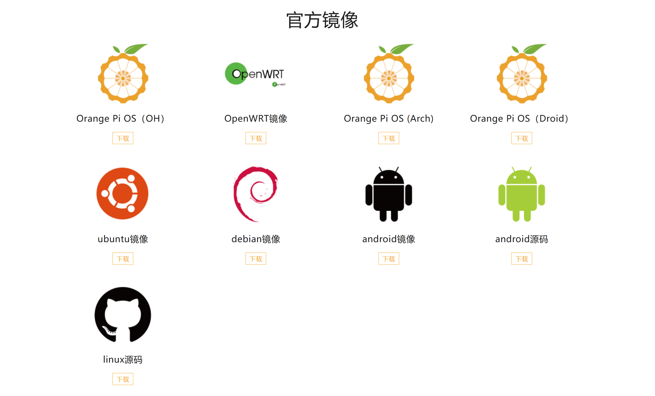 香橙派-烧录镜像_香橙派镜像烧录-CSDN博客