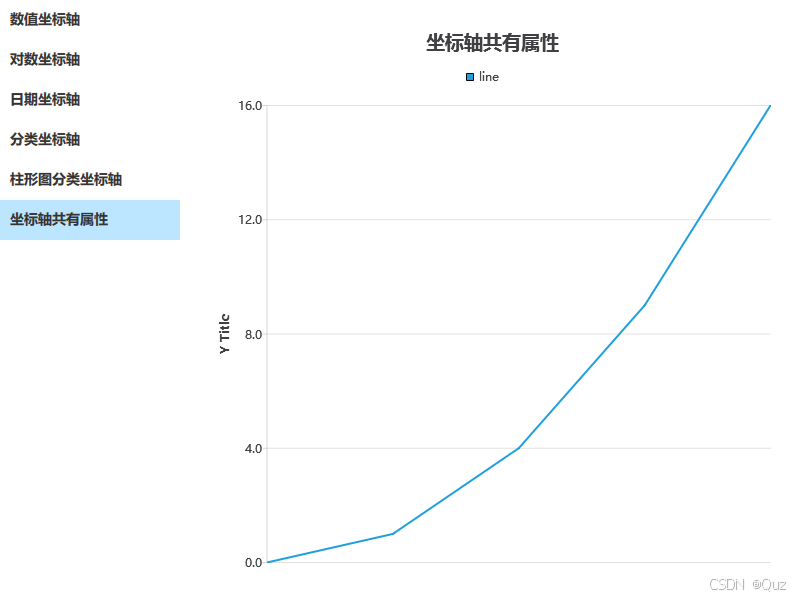 设置X轴不可见
