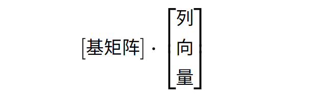 线性代数之两个宇宙文明关于距离的对话