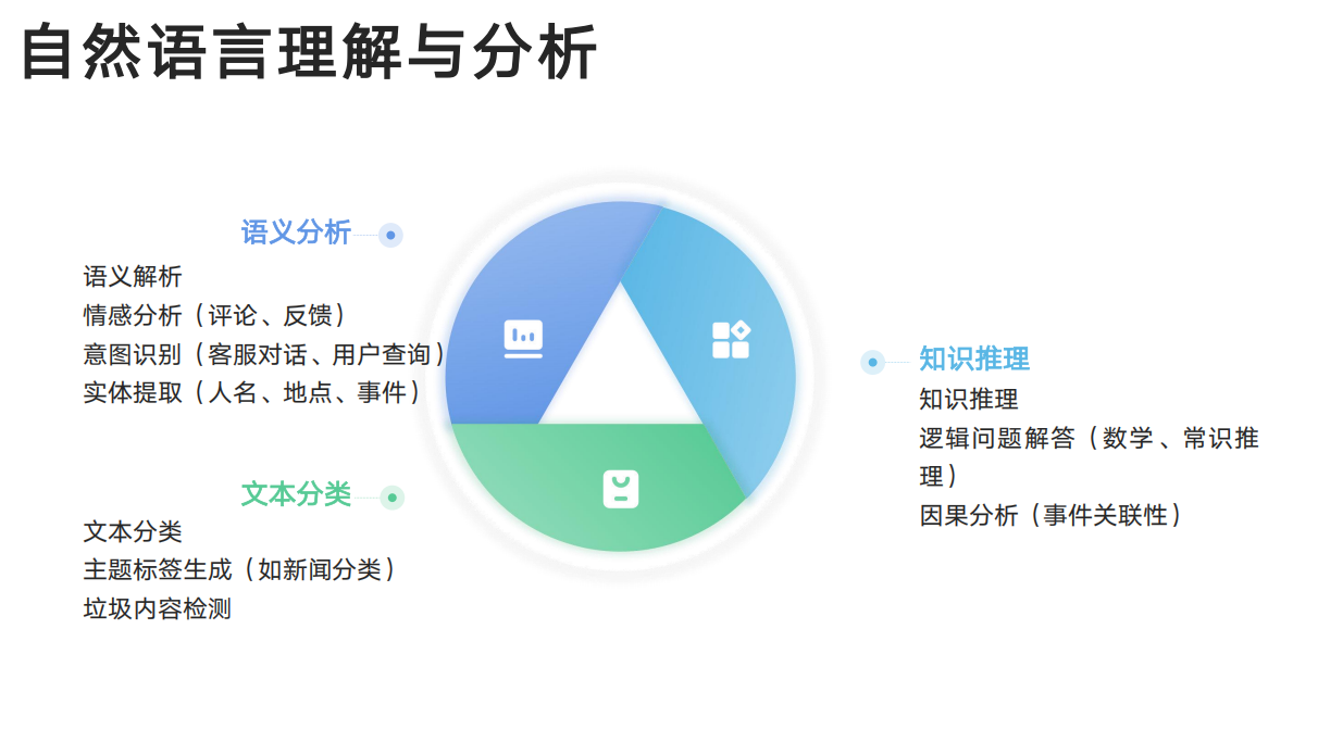 DeepSeek与Kimi强强联手，解锁AI新境界
