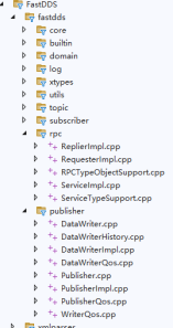 [FastDDS 编译] windows + vs2022 纯源码编译调试 fastdds (全网独一种方式)_fastdds vs2022 ...