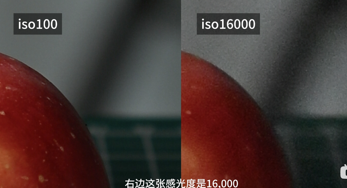 单视图几何基础知识讲解(光圈/快门/感光度iso/field of view/摄像机焦距/全画幅/半画幅)-CSDN博客