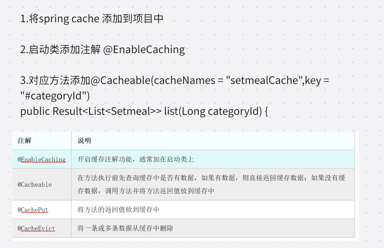 spring cache 使用笔记-CSDN博客