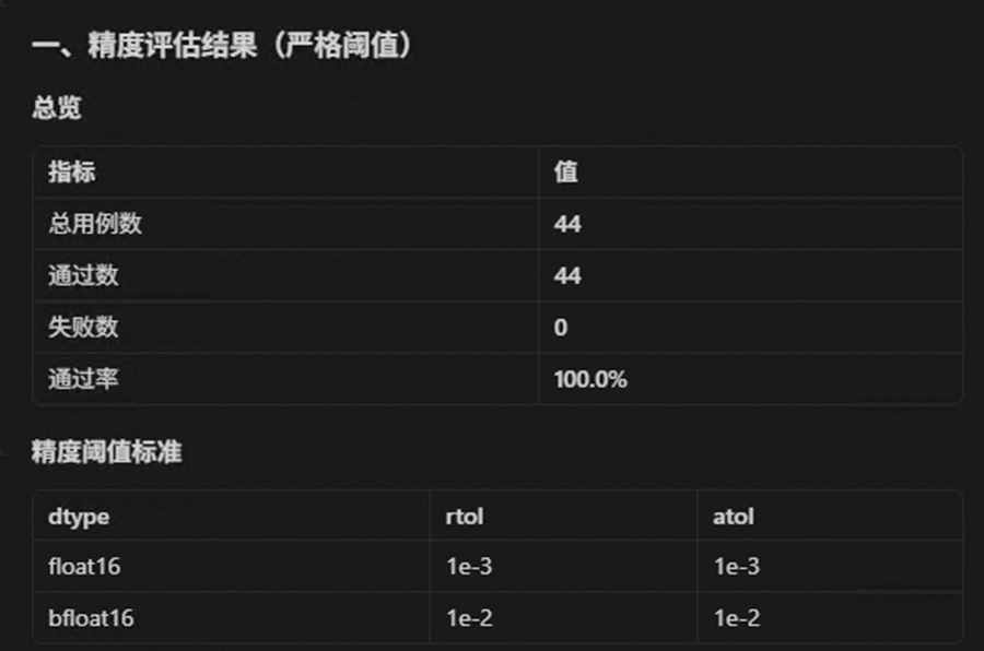 外链图片转存失败,源站可能有防盗链机制,建议将图片保存下来直接上传