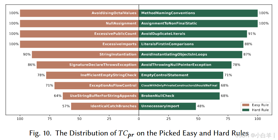 ![[Pasted image 20250324154754.png]]