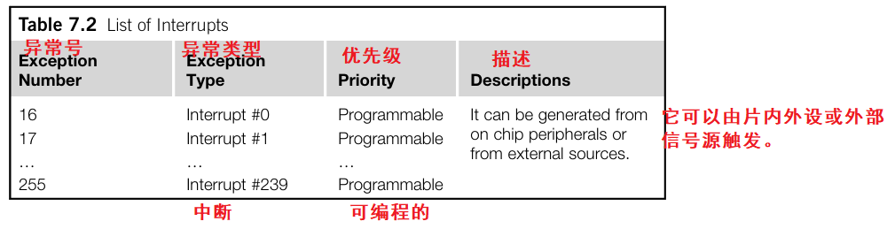 外链图片转存失败,源站可能有防盗链机制,建议将图片保存下来直接上传