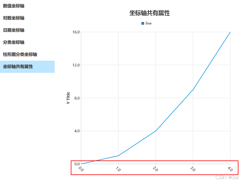设置X轴标签倾斜角度