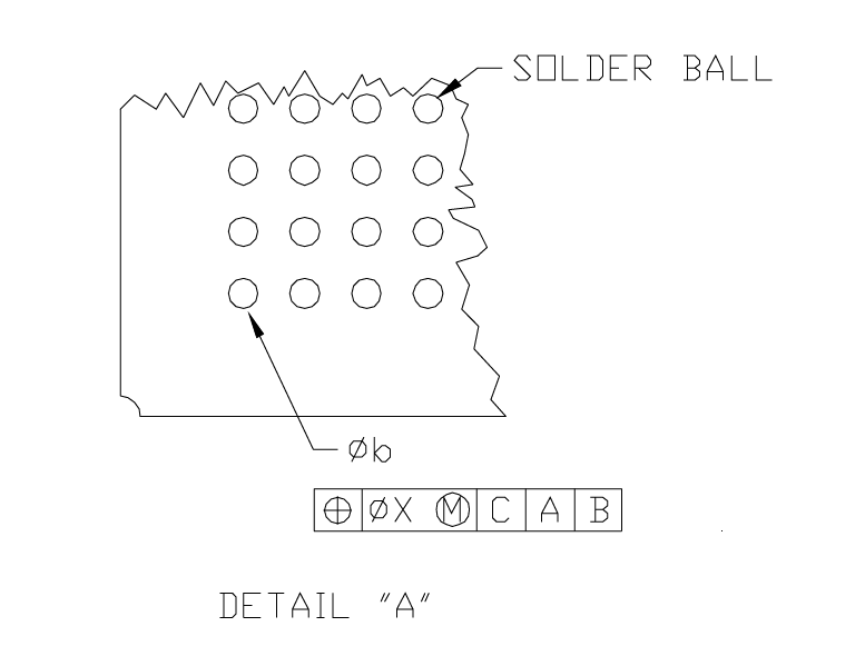 【JEDEC PUBLICATION 95DESIGN GUIDE 4.17 BGA 】(Ball Grid Array) Package ...
