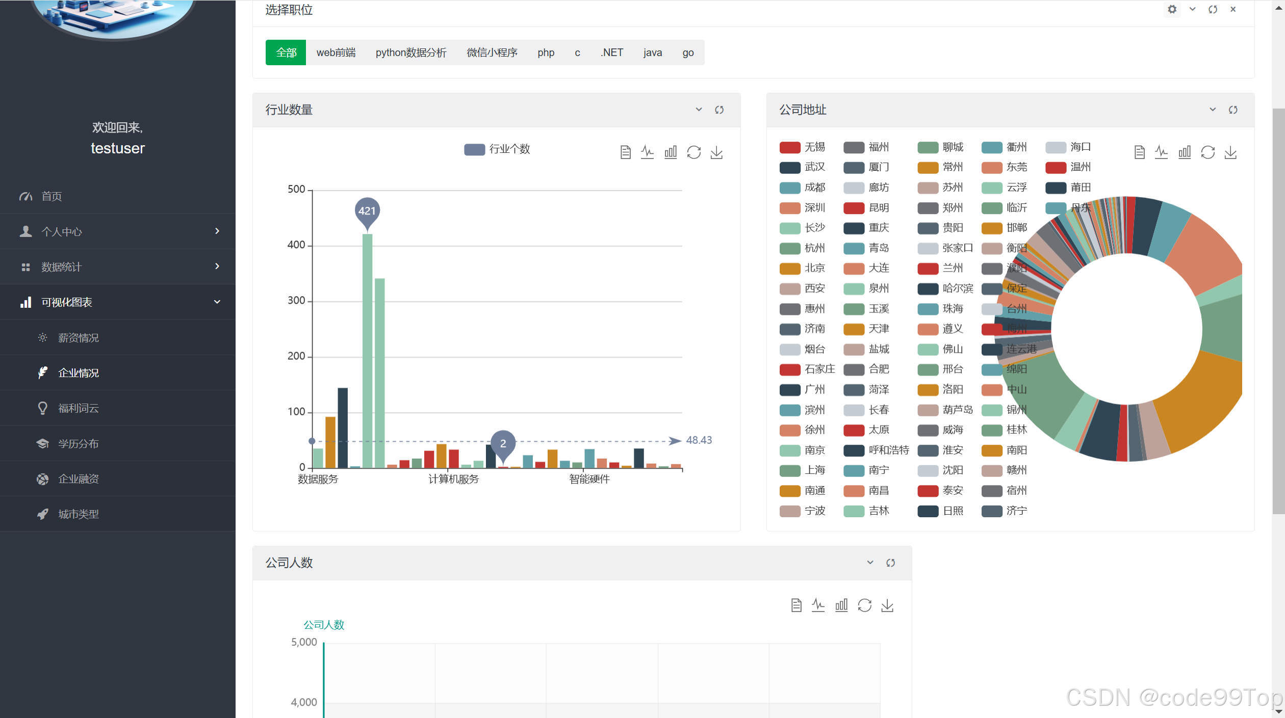 基于Python+Django+MySQL+招聘数据分析可视化系统-CSDN博客