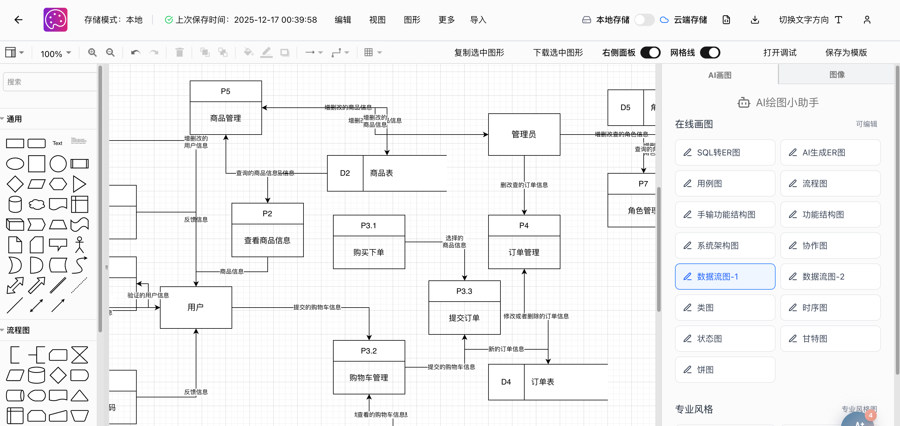 AI生成数据流图_ai画数据流图-CSDN博客