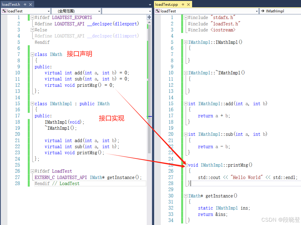 C++虚函数表详解-CSDN博客