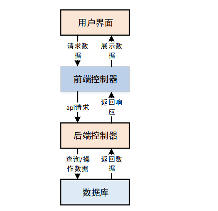 c7b8165350a34593a80a6fa2852ce275.png