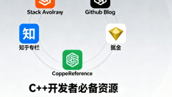 文章图片