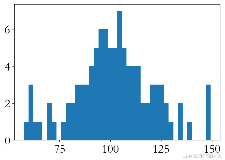 ![[Matplotlib库入门13.png]]