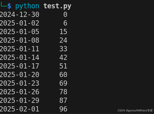 Python Resample Weekly python---pandas---重采样 resample()示例代码_python resample-CSDN博客
