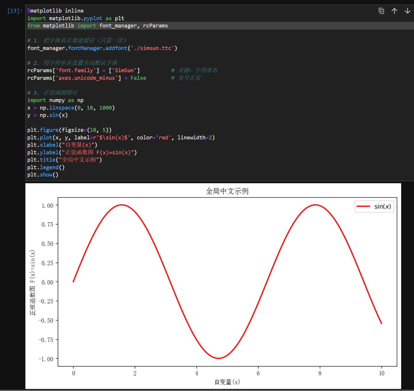 Simsun Sample @notebook 在线编辑显示中文_simsun.ttc-CSDN博客