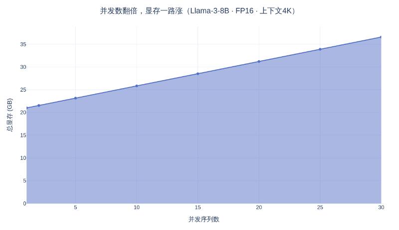 飞书图片:WDWFb9YpFoJuGsx5A7HcAhhsn9f