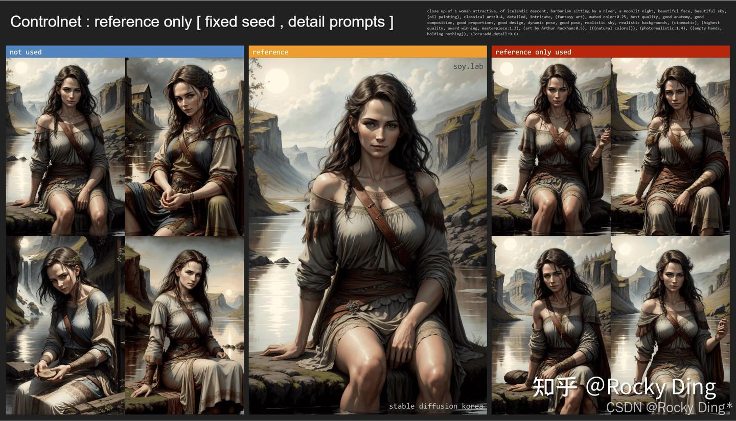ControlNet Reference-only算法在写实场景的控制效果