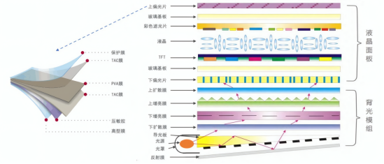 光学膜片表面微结构测量中的共聚焦显微技术应用_共聚焦原位观察技术-CSDN博客