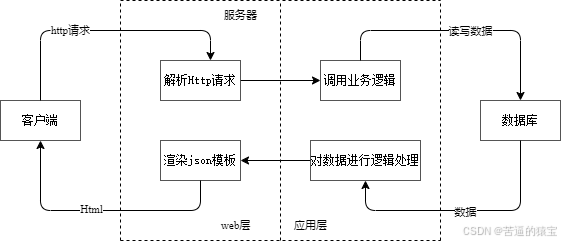 581785b9430ae2814df028d48a73456