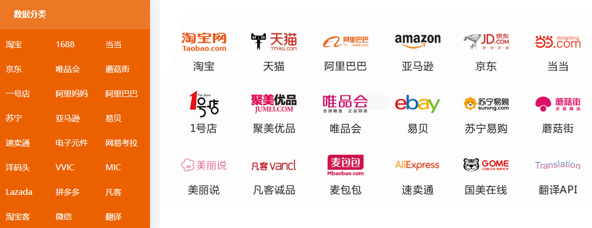 电商 API 对接总踩坑？3 年实战经验总结的避坑指南（附调试技巧）