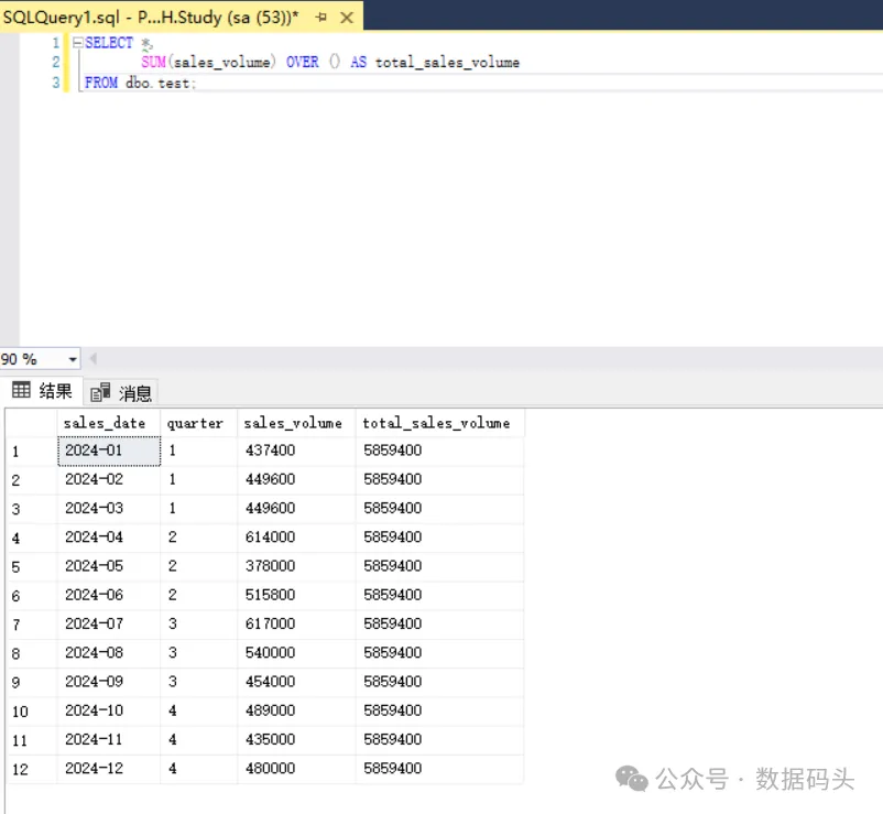 窗口函数实战:SQL数据分析进阶技巧_sql窗口函数进阶-CSDN博客