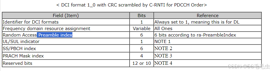 5G-NR RACH_5g随机接入-CSDN博客