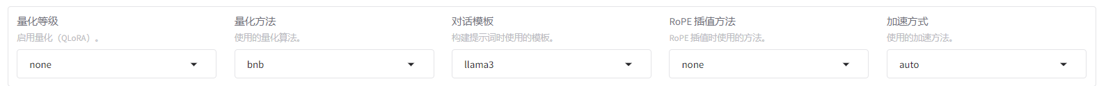 你应该懂的AI大模型 之 LLamaFactory 之 LoRA微调Llama3_llmafactory