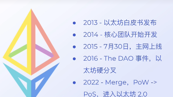【Web3】比特币与以太坊:区块链的进化与未来封面图